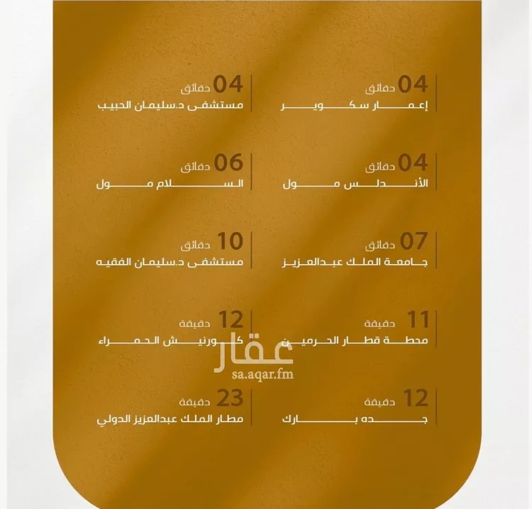 شقة للبيع في شارع سهل بن حنيف, حي الورود, مدينة جدة, منطقة مكة المكرمة صورة 2