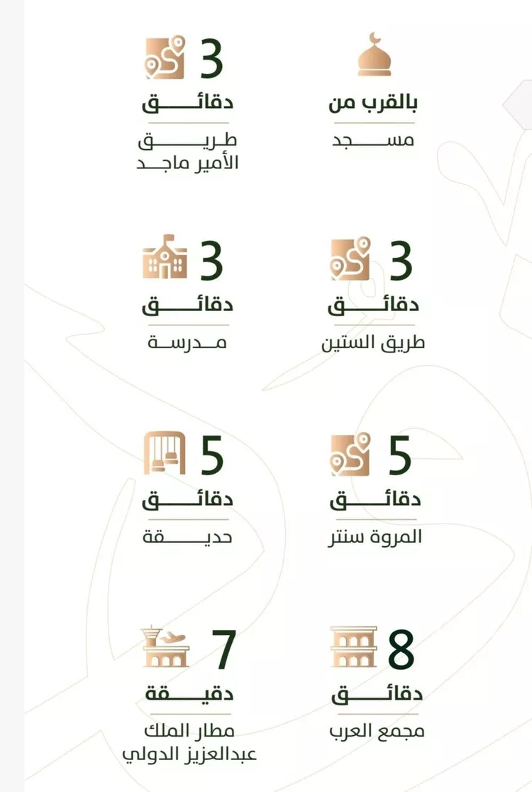 شقة للبيع في شارع الخليفة المأمون, حي الربوة, مدينة جدة, منطقة مكة المكرمة صورة 5