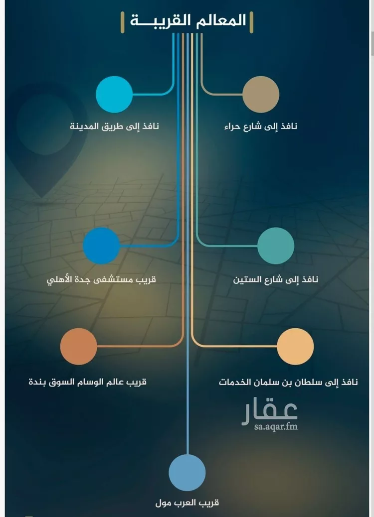 شقة للبيع في شارع عدي ابن بداء, حي النزهة, مدينة جدة, منطقة مكة المكرمة صورة 5