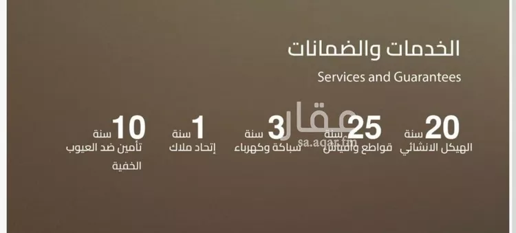 شقة للبيع في شارع الشيخ عيسى بن سلمان آل خليفة, حي الياقوت, مدينة جدة, منطقة مكة المكرمة صورة 5