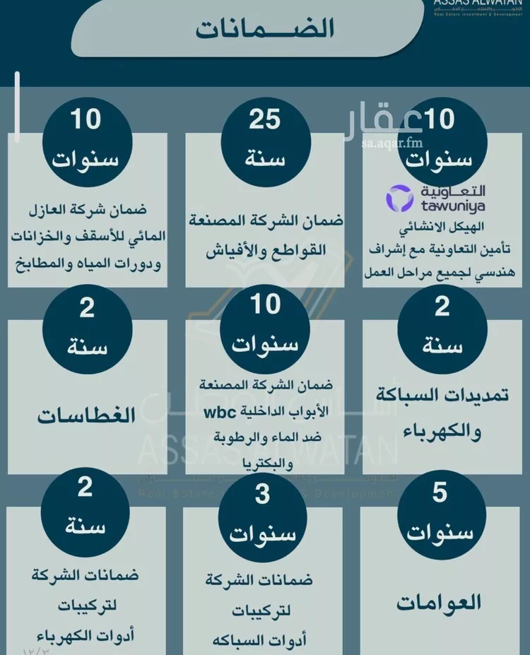 شقة للبيع في شارع ابن شعيب الفاسي, حي الريان, مدينة جدة, منطقة مكة المكرمة صورة 3