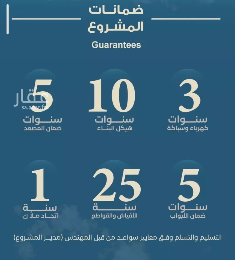 شقة للبيع في شارع المنصوره, حي الحمراء, مدينة جدة, منطقة مكة المكرمة صورة 5