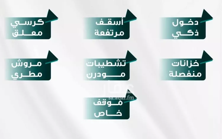 شقة للبيع في شارع ابو ذر الغفاري, حي الفيحاء, مدينة جدة, منطقة مكة المكرمة صورة 3