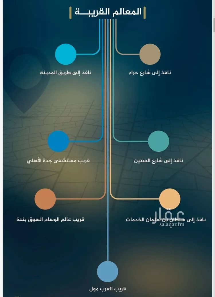 شقة للبيع في شارع عدي ابن بداء, حي النزهة, مدينة جدة, منطقة مكة المكرمة صورة 5
