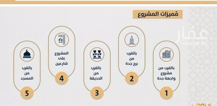 شقة للبيع في شارع الامير عبدالمجيد, حي الصواري, مدينة جدة, منطقة مكة المكرمة صورة 3