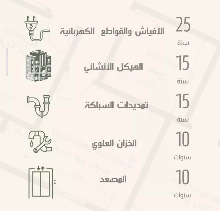 شقة للبيع في شارع النزهة, حي النزهة, مدينة جدة, منطقة مكة المكرمة صورة 2