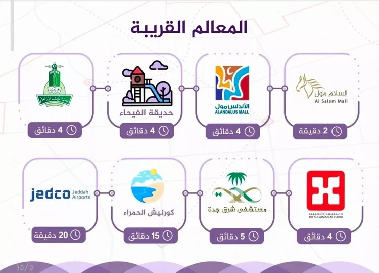 شقة للبيع في شارع احمد بن عيسى الرومي, حي الفيحاء, مدينة جدة, منطقة مكة المكرمة 7