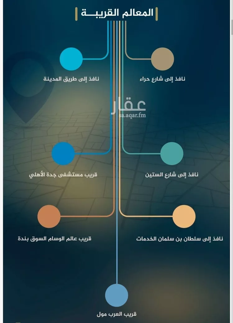 شقة للبيع في حي النزهة, مدينة جدة, منطقة مكة المكرمة صورة 4