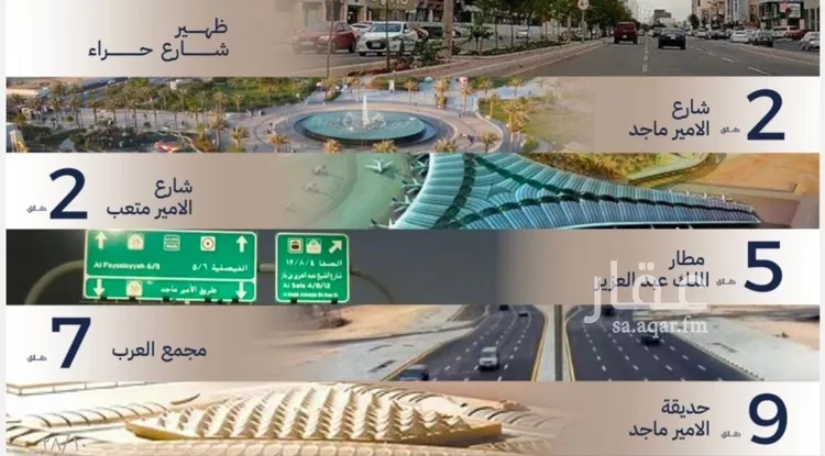 شقة للبيع في شارع إبن الجريح, حي المروة, مدينة جدة, منطقة مكة المكرمة صورة 2