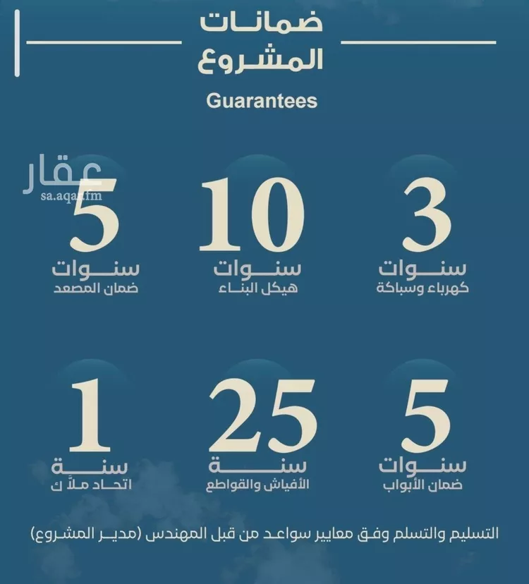 شقة للبيع في شارع وادي النيل, حي الحمراء, مدينة جدة, منطقة مكة المكرمة 6