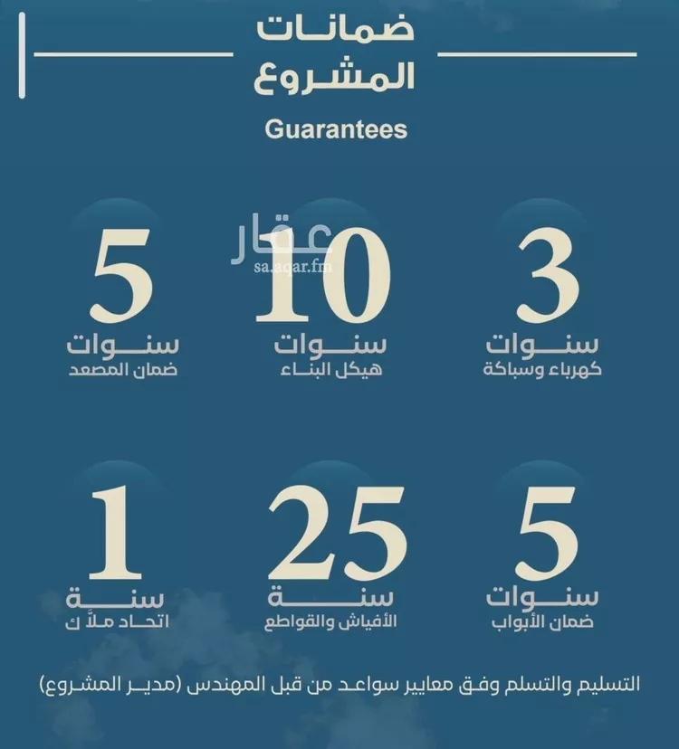 شقة للبيع في شارع وادي النيل, حي الحمراء, مدينة جدة, منطقة مكة المكرمة صورة 3