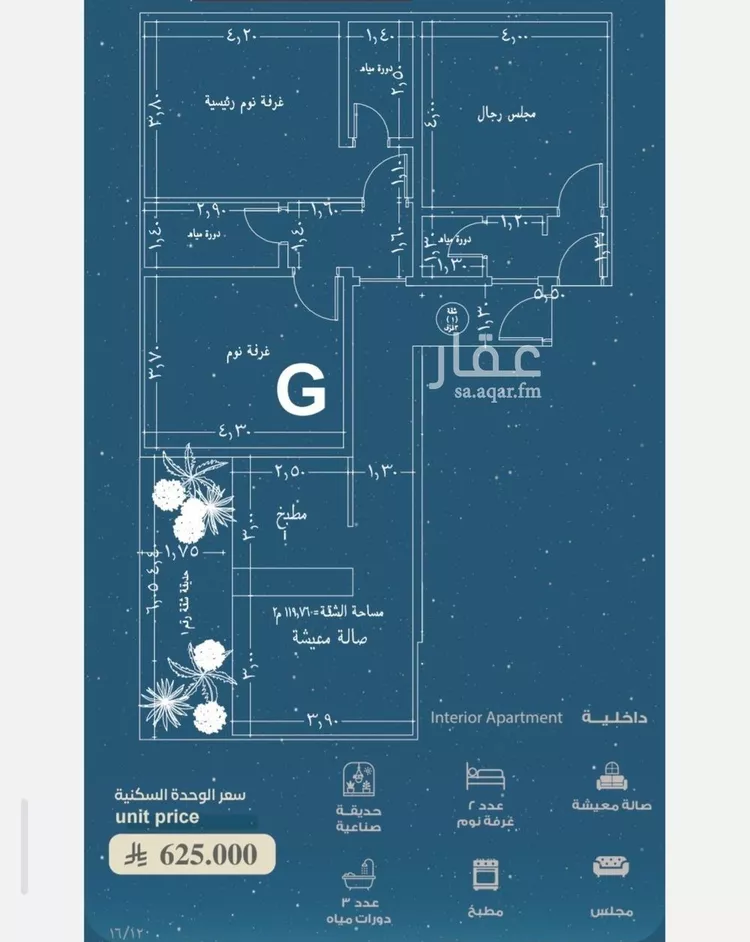 شقة للبيع في شارع المعموره, حي الحمراء, مدينة جدة, منطقة مكة المكرمة