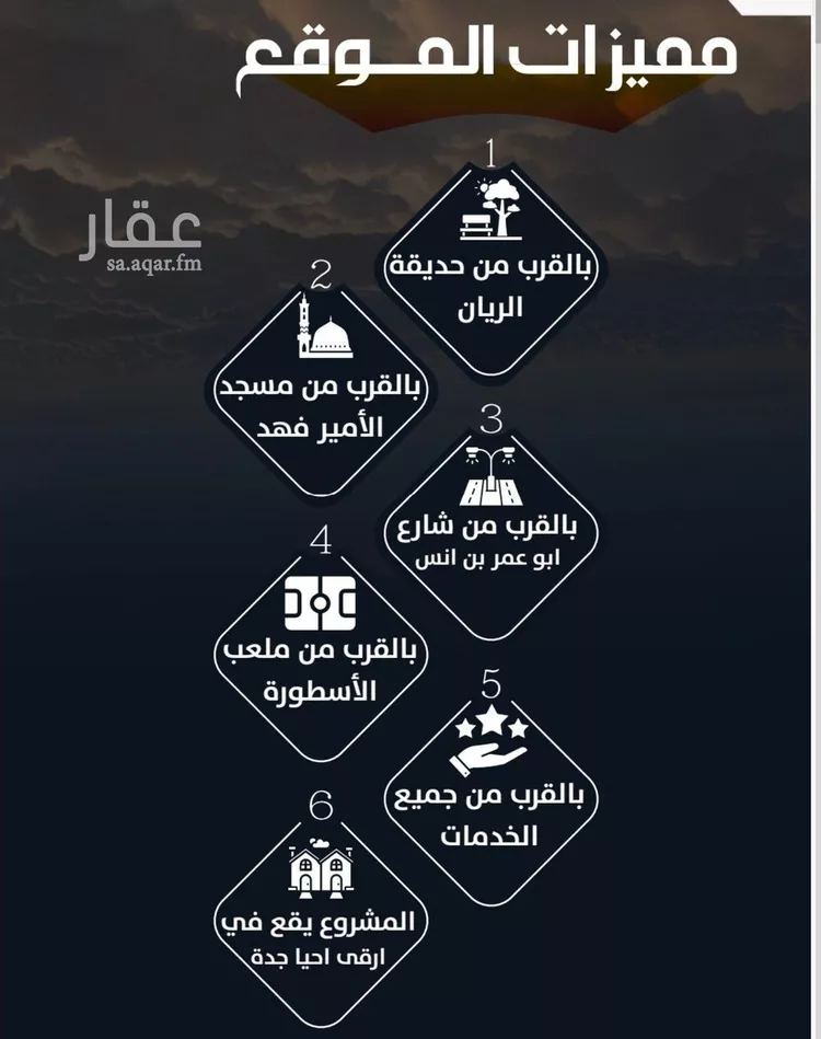 شقة للبيع في شارع أحمد بن إسماعيل الناشري, حي الريان, مدينة جدة, منطقة مكة المكرمة صورة 5