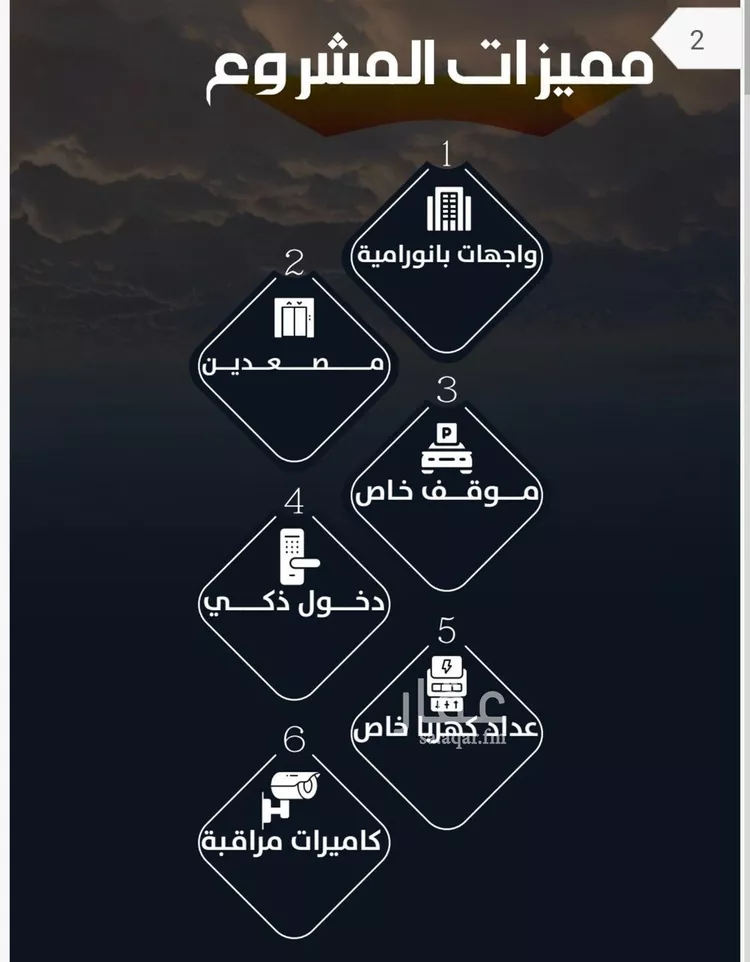 شقة للبيع في شارع وادي الباب, حي الريان, مدينة جدة, منطقة مكة المكرمة صورة 2
