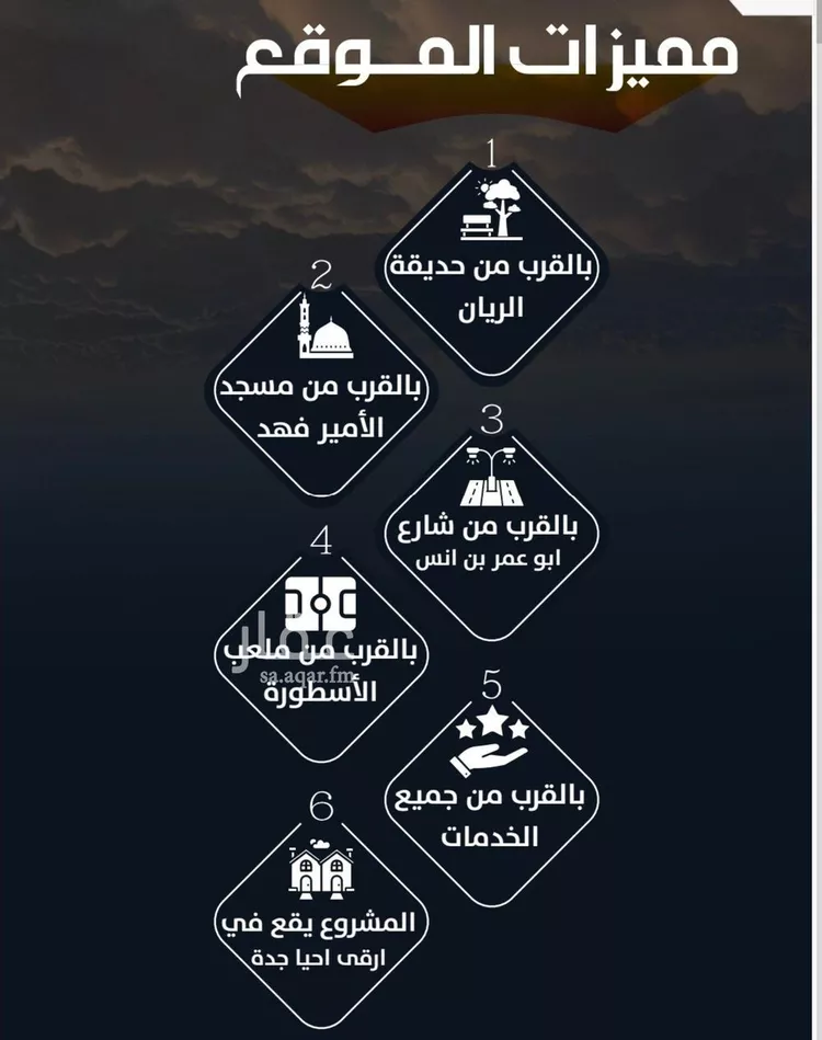 شقة للبيع في شارع عيسى الجرشي, حي الريان, مدينة جدة, منطقة مكة المكرمة صورة 2