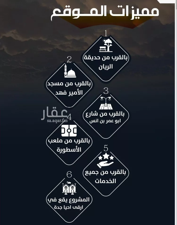 شقة للبيع في شارع عيسى الجرشي, حي الريان, مدينة جدة, منطقة مكة المكرمة 1 صورة