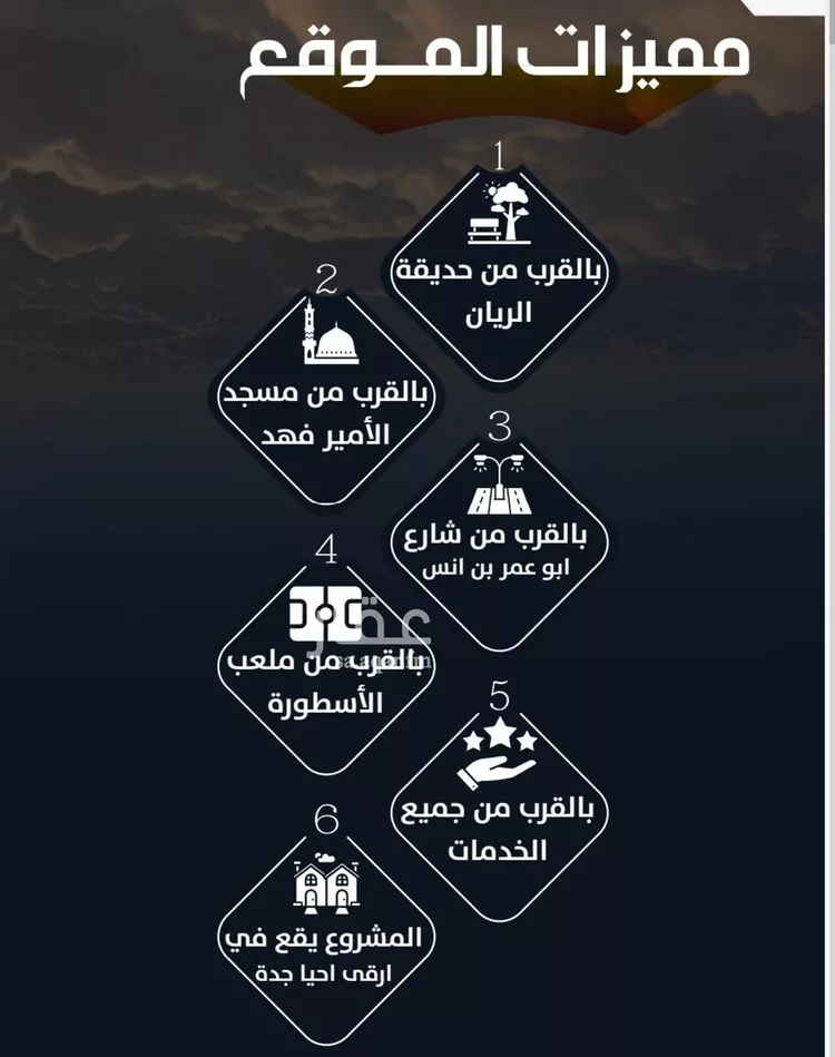 شقة للبيع في شارع عيسى الجرشي, حي الريان, مدينة جدة, منطقة مكة المكرمة صورة 4