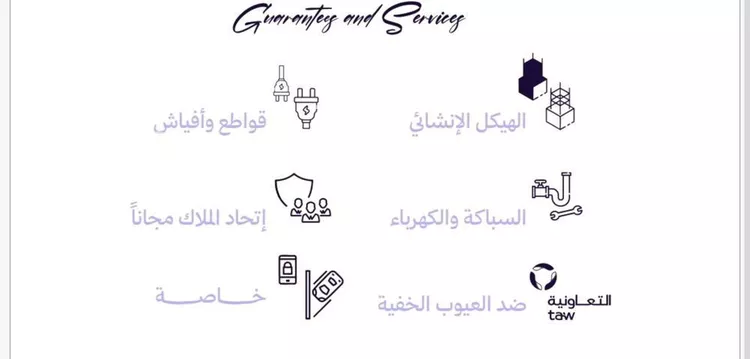 شقة للبيع في شارع عبدالله جاسر, حي الزهراء, مدينة جدة, منطقة مكة المكرمة صورة 5
