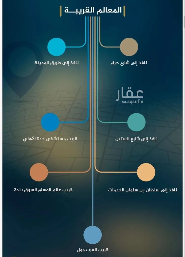 شقة للبيع في حي النزهة, مدينة جدة, منطقة مكة المكرمة صورة 3