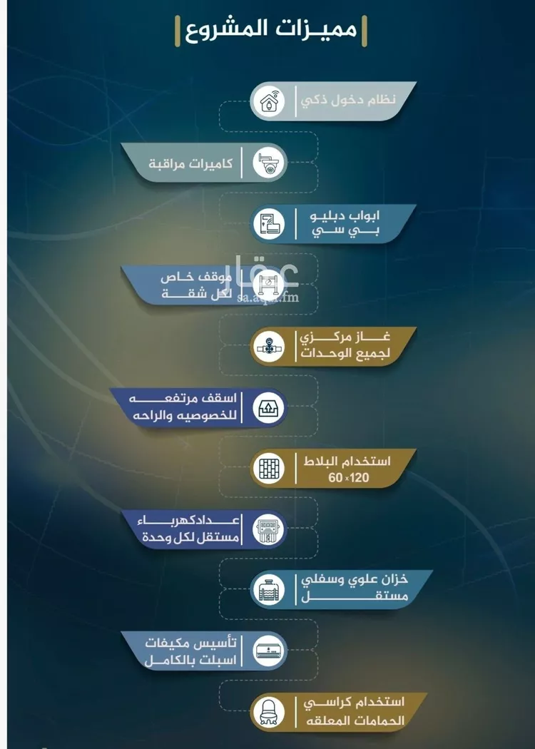 شقة للبيع في حي النزهة, مدينة جدة, منطقة مكة المكرمة صورة 4