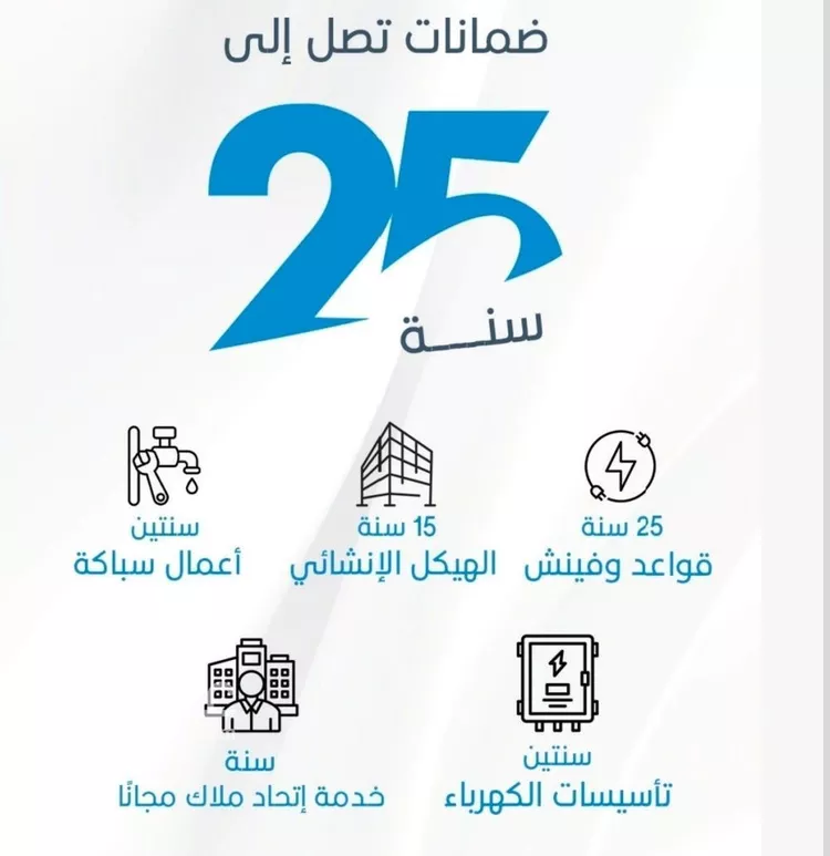 شقة للبيع في شارع الملك الصالح, حي الرويس, مدينة جدة, منطقة مكة المكرمة 8