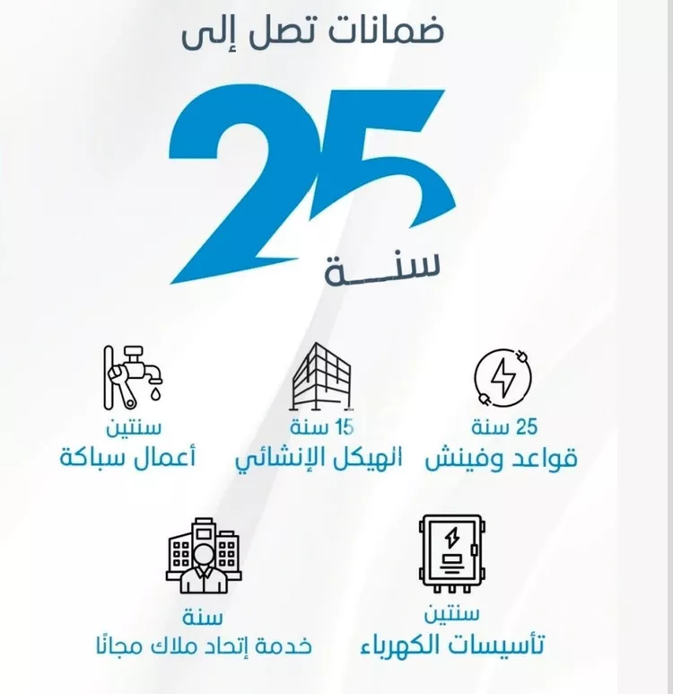 شقة للبيع في شارع الوطن الاكبر, حي الرويس, مدينة جدة, منطقة مكة المكرمة صورة 3
