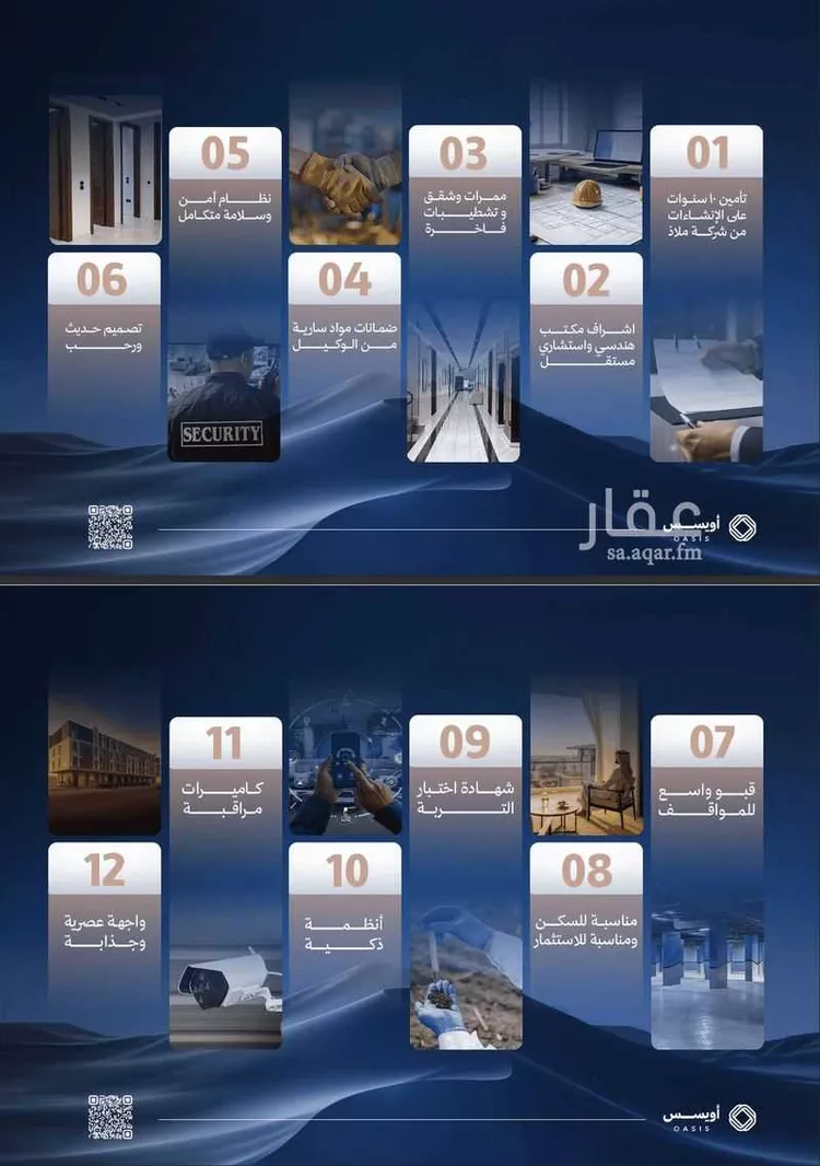 شقة للبيع في شارع ابن سعيد المقرئ, حي السعادة, مدينة الرياض, منطقة الرياض صورة 2