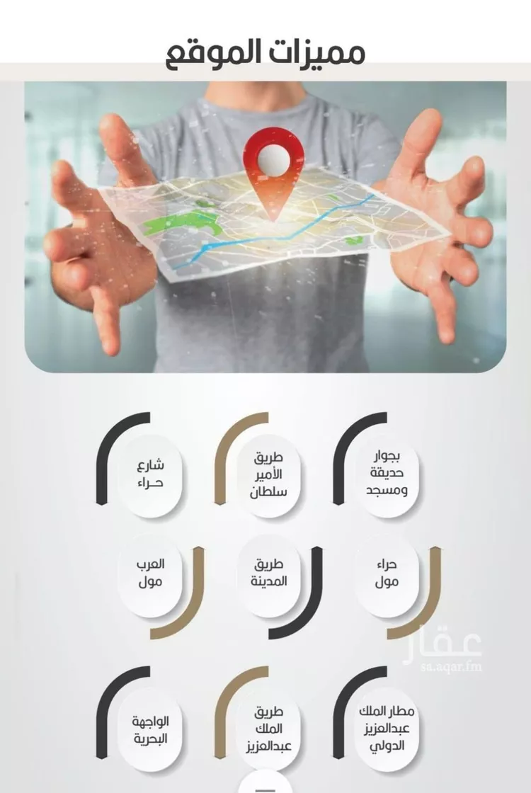 شقة للبيع في شارع اوس بن خولي, حي النعيم, مدينة جدة, منطقة مكة المكرمة صورة 4