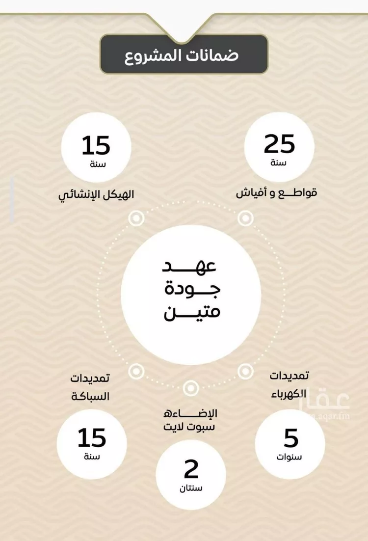 شقة للبيع في شارع ضياء الدين رجب, حي مشرفة, مدينة جدة, منطقة مكة المكرمة صورة 3