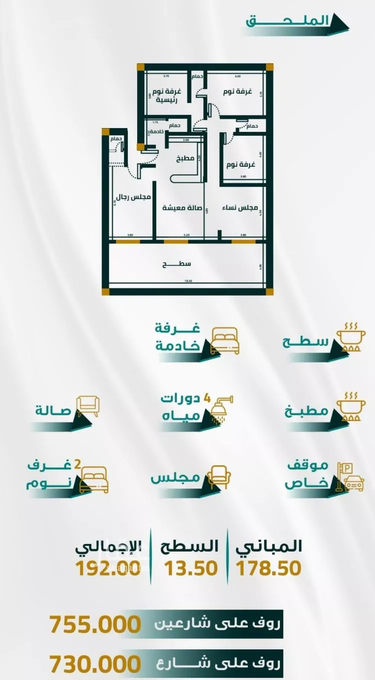 شقة للبيع في شارع ابو ذر الغفاري, حي الفيحاء, مدينة جدة, منطقة مكة المكرمة