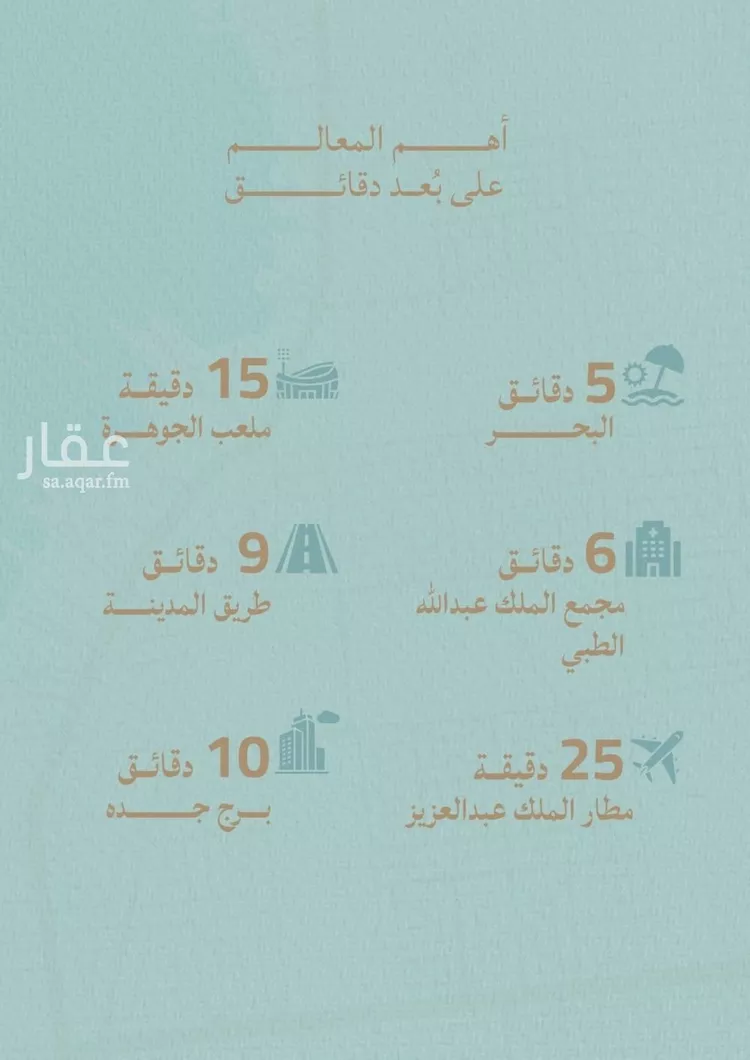 شقة للبيع في شارع صالح الرشيد, حي الياقوت, مدينة جدة, منطقة مكة المكرمة صورة 3