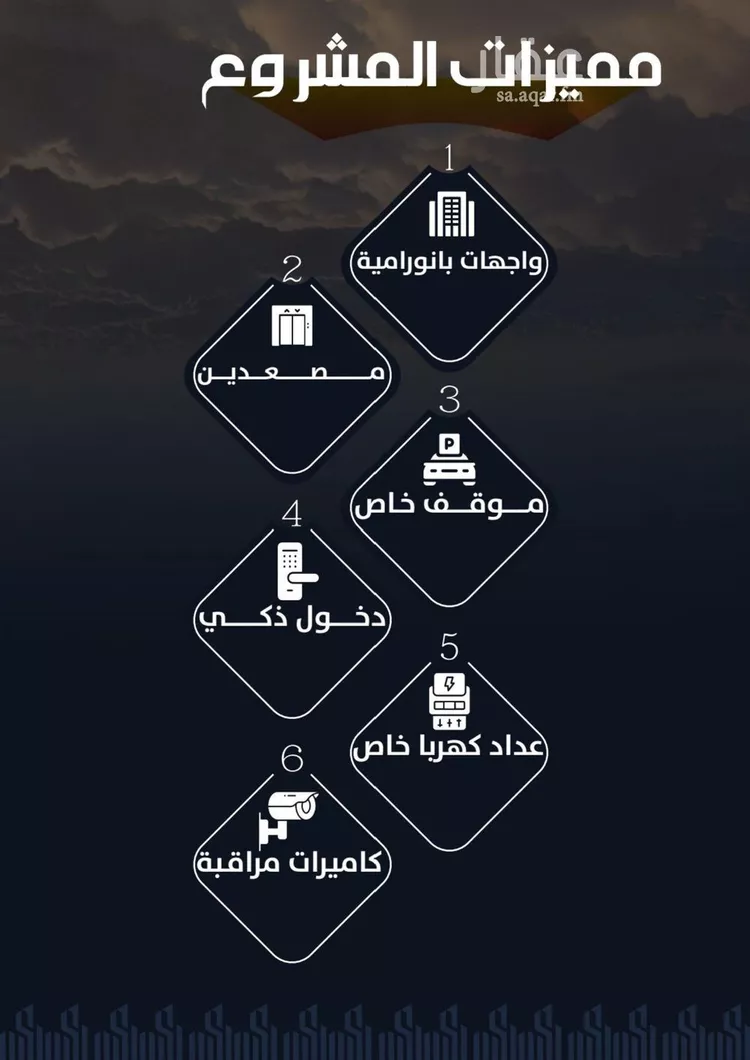 شقة للبيع في شارع وادي الباب, حي الريان, مدينة جدة, منطقة مكة المكرمة صورة 3
