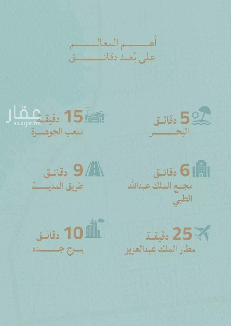 شقة للبيع في شارع عبدالله ابن معيقل, حي الياقوت, مدينة جدة, منطقة مكة المكرمة صورة 2