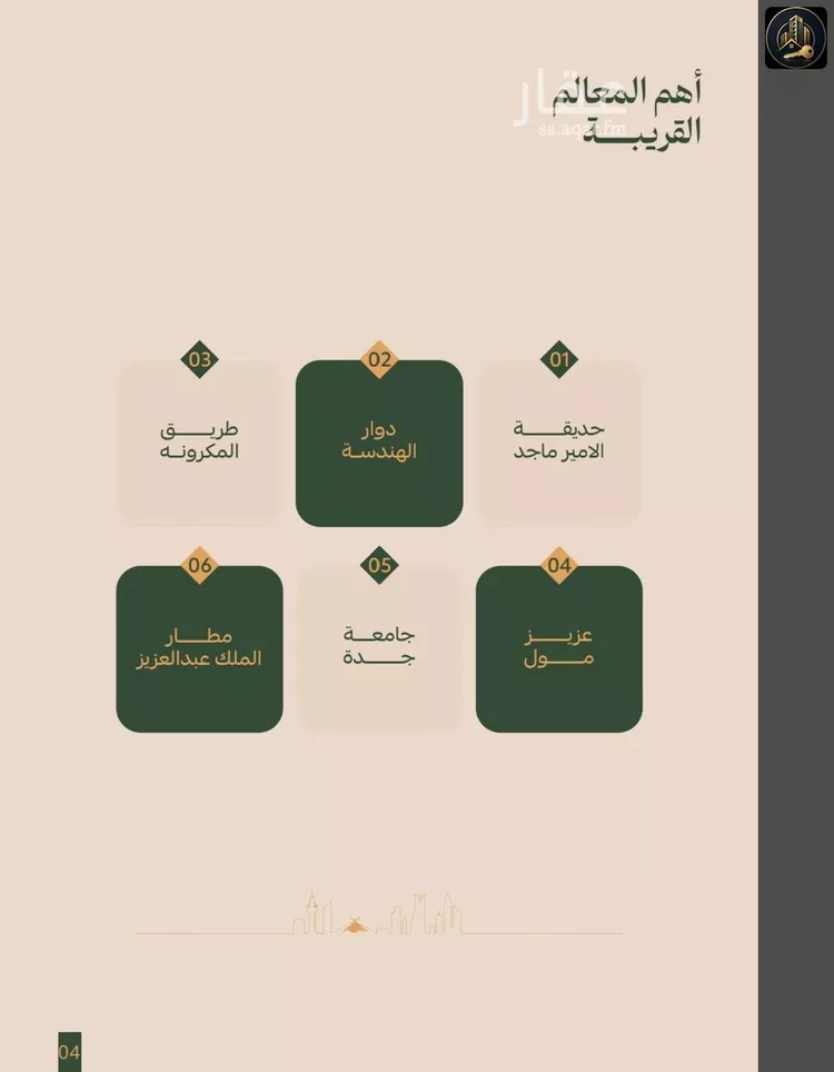 شقة للبيع في شارع عمر الخزاعي, حي الفيصلية, مدينة جدة, منطقة مكة المكرمة صورة 3