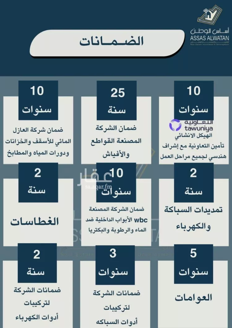 شقة للبيع في شارع أحمد بن زواوي المالكي, حي الأمير عبدالمجيد, مدينة جدة, منطقة مكة المكرمة صورة 3