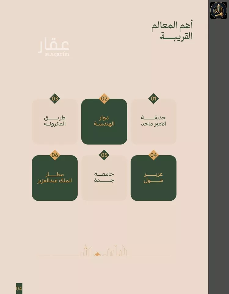 شقة للبيع في شارع عمر الخزاعي, حي الفيصلية, مدينة جدة, منطقة مكة المكرمة صورة 2
