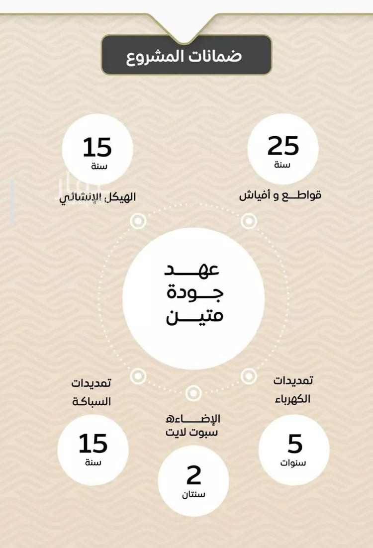 شقة للبيع في شارع الأنهار, حي مشرفة, مدينة جدة, منطقة مكة المكرمة 6