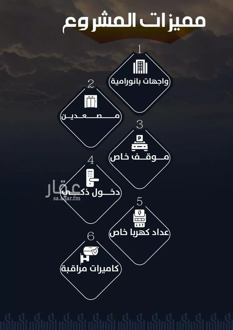 شقة للبيع في شارع وادي الباب, حي الريان, مدينة جدة, منطقة مكة المكرمة صورة 5