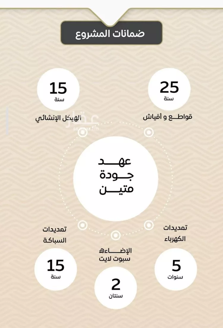 شقة للبيع في شارع ضياء الدين رجب, حي مشرفة, مدينة جدة, منطقة مكة المكرمة صورة 2