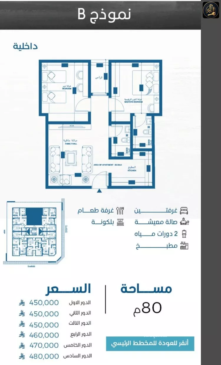 شقة للبيع في شارع , حي الرويس, مدينة جدة, منطقة مكة المكرمة صورة 2