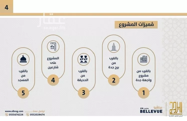 شقة للبيع في شارع الامير عبدالمجيد, حي الصواري, مدينة جدة, منطقة مكة المكرمة صورة 3