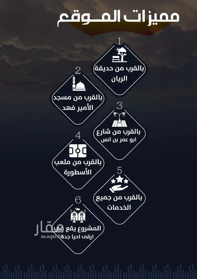 شقة للبيع في شارع وادي الباب, حي الريان, مدينة جدة, منطقة مكة المكرمة صورة 5