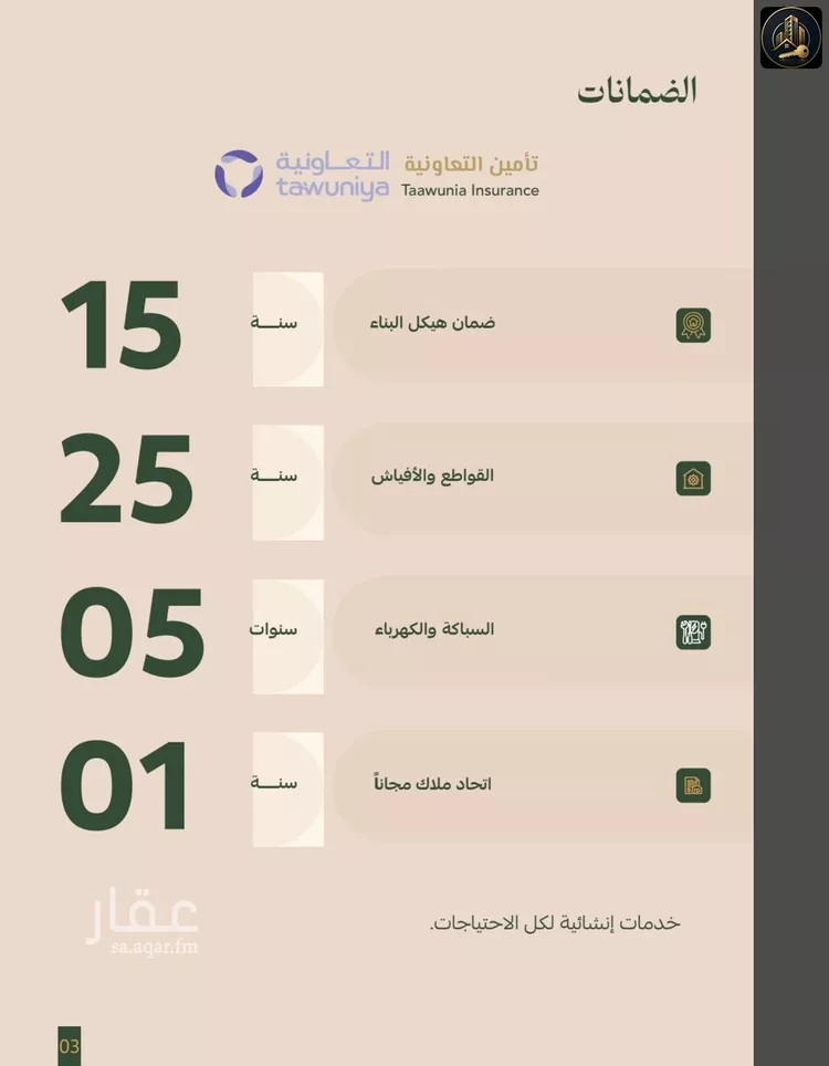 شقة للبيع في شارع عمر الخزاعي, حي الفيصلية, مدينة جدة, منطقة مكة المكرمة صورة 2