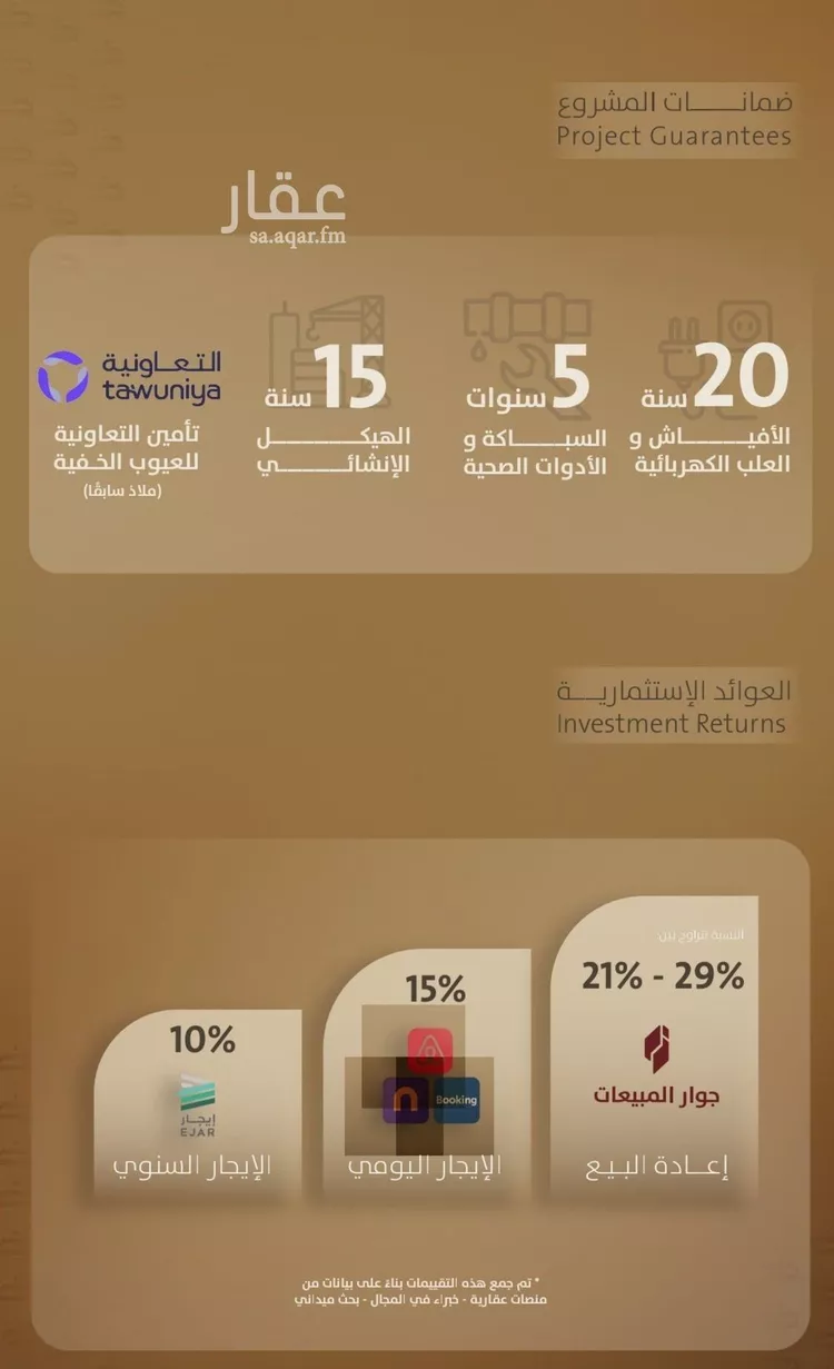 شقة للبيع في شارع اليافعي, حي الفيصلية, مدينة جدة, منطقة مكة المكرمة صورة 5