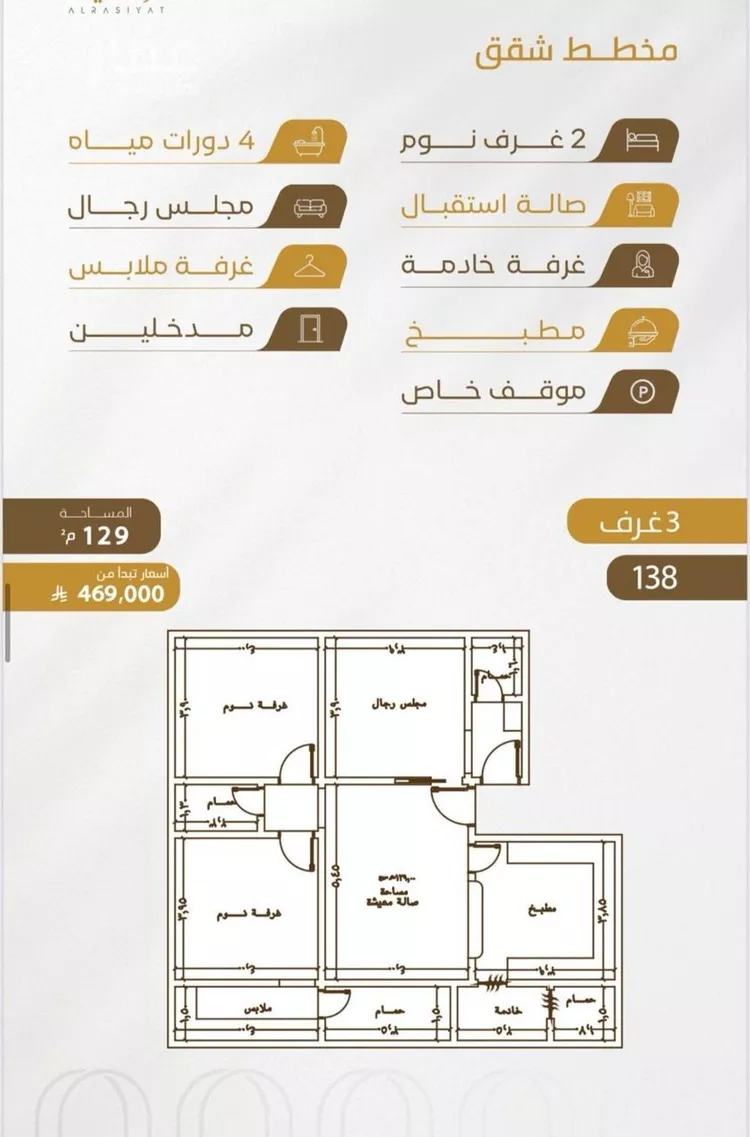 شقة للبيع في شارع عبدالله سليمان الفرعي, حي الورود, مدينة جدة, منطقة مكة المكرمة صورة 3