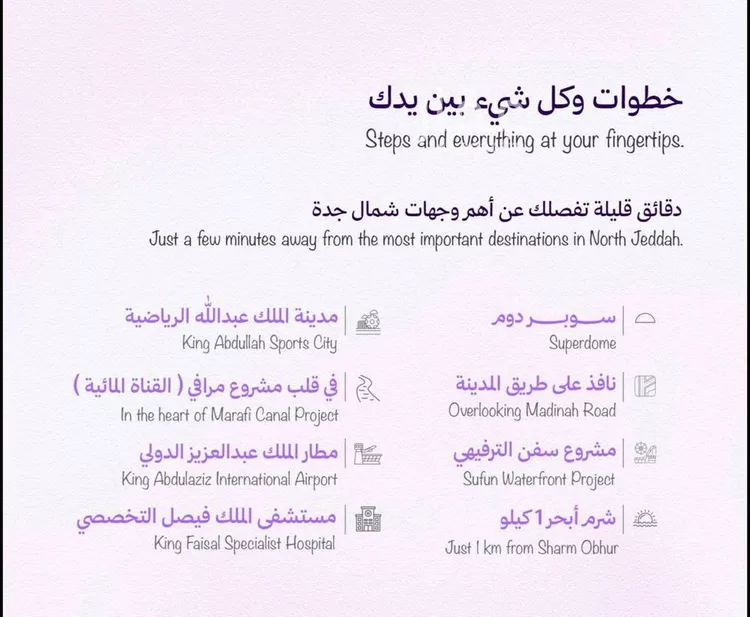 شقة للبيع في شارع محمود اسكندراني, حي أبحر الجنوبية, مدينة جدة, منطقة مكة المكرمة صورة 4