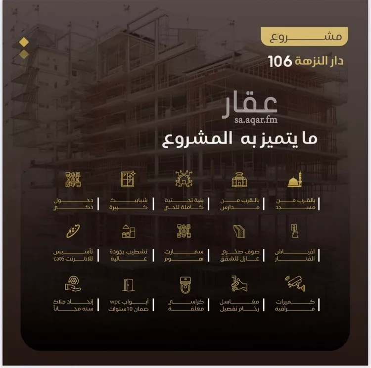 شقة للبيع في شارع الهيثم بن دهر, حي النزهة, مدينة جدة, منطقة مكة المكرمة صورة 4