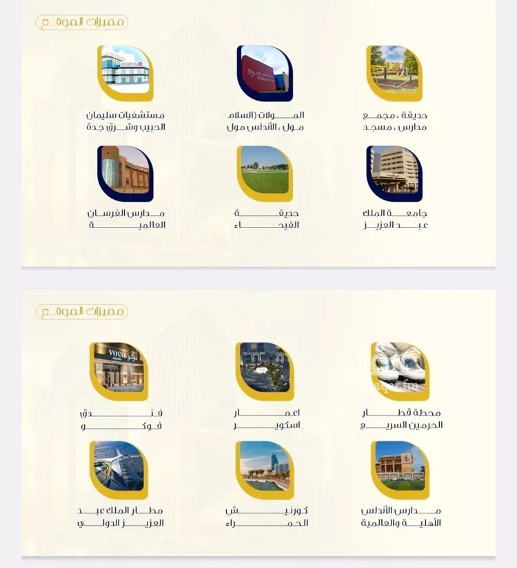 شقة للبيع في شارع الخوارزمي, حي الفيحاء, مدينة جدة, منطقة مكة المكرمة صورة 4