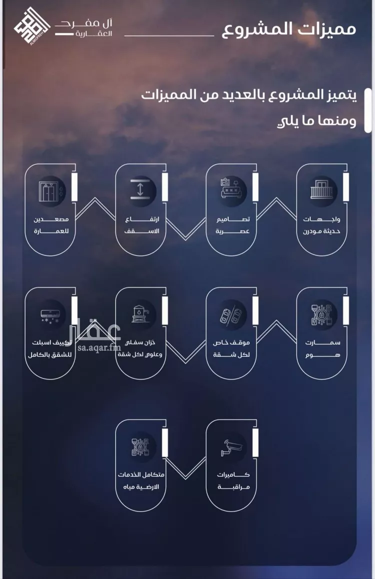 شقة للبيع في شارع وهب بن عمير(رضي الله عنه), حي الياقوت, مدينة جدة, منطقة مكة المكرمة صورة 3