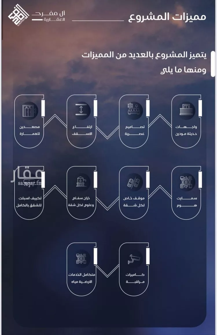 شقة للبيع في شارع وهب بن عمير(رضي الله عنه), حي الياقوت, مدينة جدة, منطقة مكة المكرمة